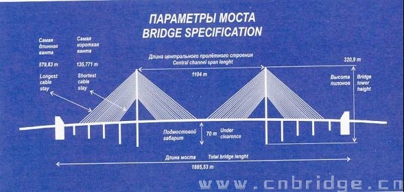 海参崴斜拉主桥桥跨布置图