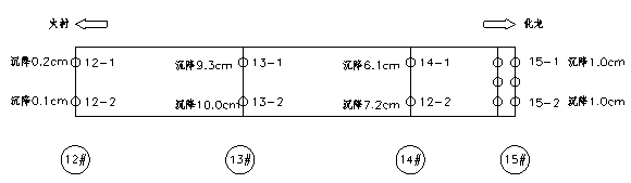 公路跨线桥加固设计