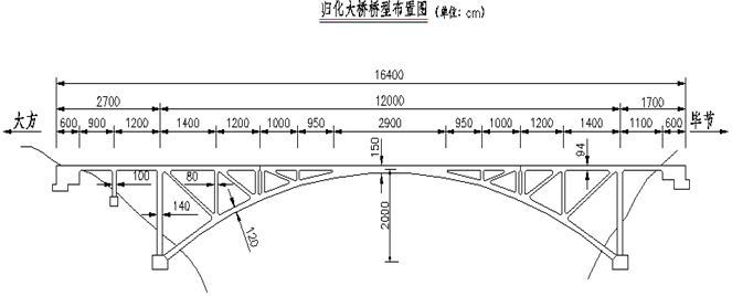 120米跨桁架拱桥检测 