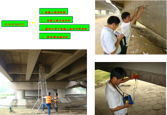高速公路扩建工程全线桥涵检测评估