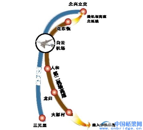 广州第二机场高速完整线路确定