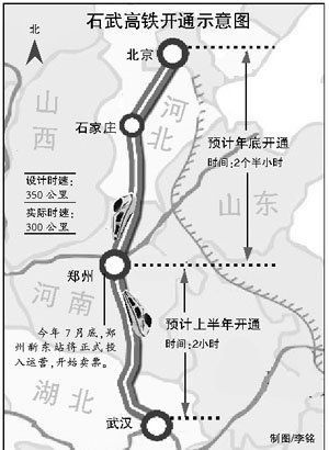 京广高铁路线解析 世界上运营里程最长的高速铁路