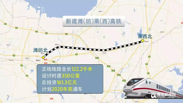 潍莱高铁明年12月通车 平度到潍坊只需17分钟