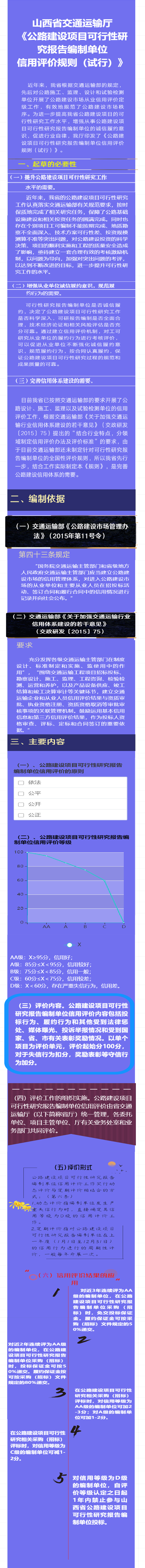 晋交规划发〔2020〕253号 (2).jpg