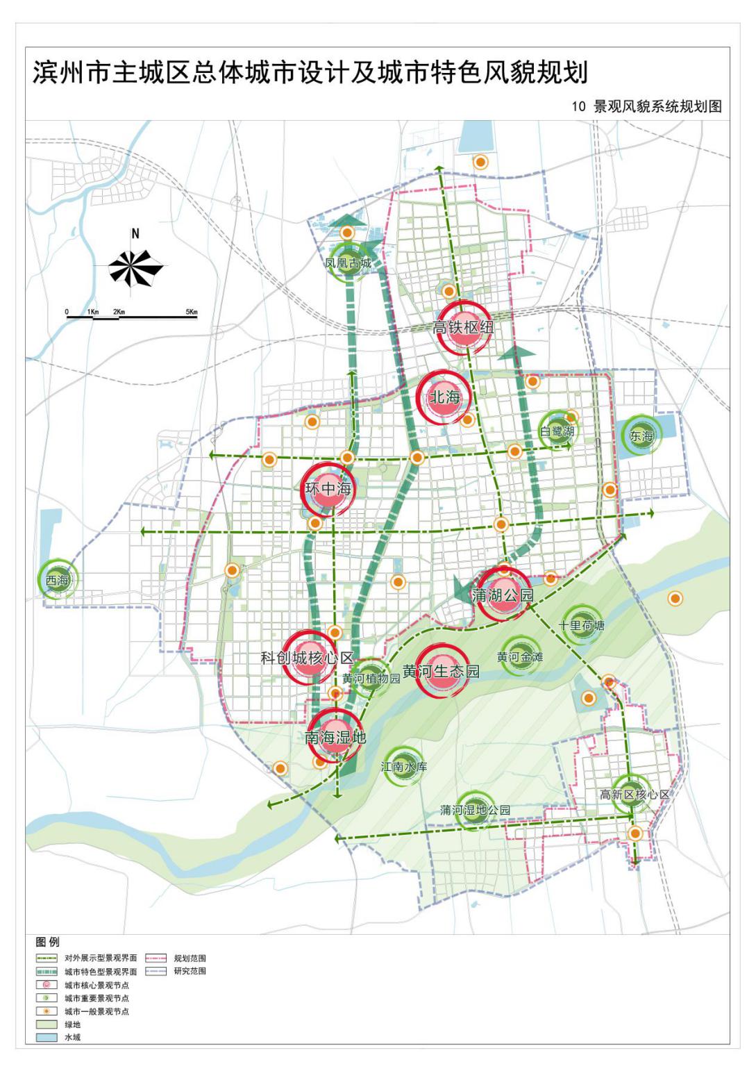 图2：城市景观体系规划结构图